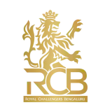 Royal Challengers Bengaluru