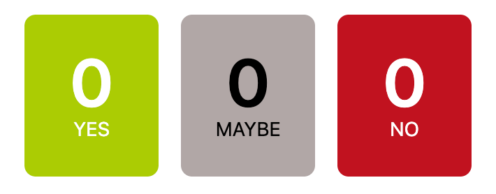 Yes or No or Maybe results